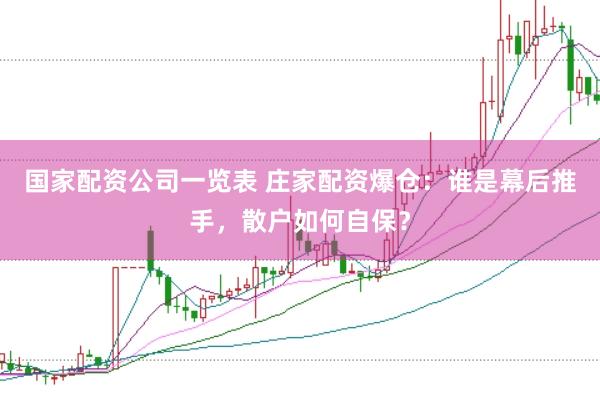 国家配资公司一览表 庄家配资爆仓：谁是幕后推手，散户如何自保？