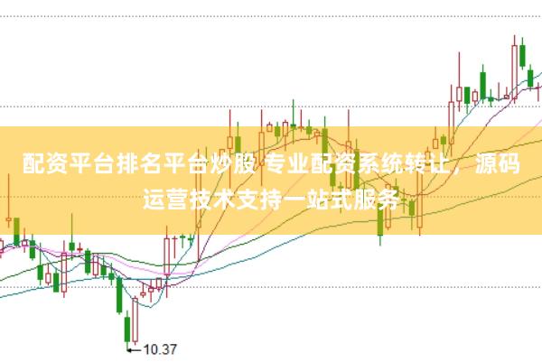 配资平台排名平台炒股 专业配资系统转让，源码运营技术支持一站式服务