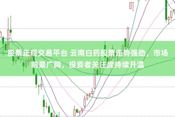 股票正规交易平台 云南白药股票走势强劲，市场前景广阔，投资者关注度持续升温