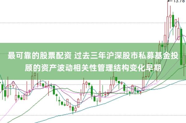 最可靠的股票配资 过去三年沪深股市私募基金投顾的资产波动相关性管理结构变化早期