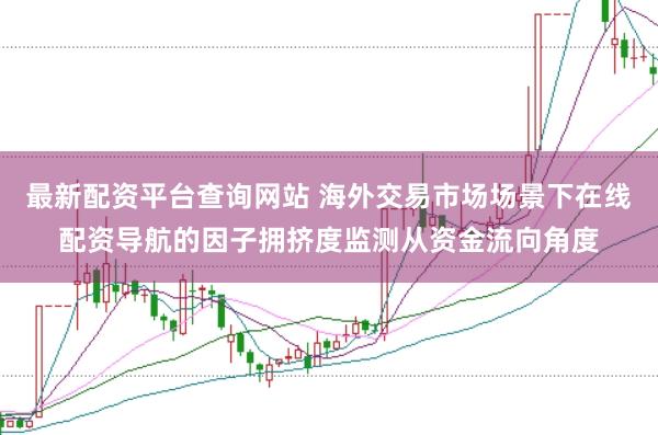 最新配资平台查询网站 海外交易市场场景下在线配资导航的因子拥挤度监测从资金流向角度