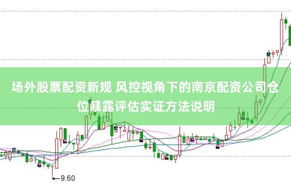 场外股票配资新规 风控视角下的南京配资公司仓位暴露评估实证方法说明
