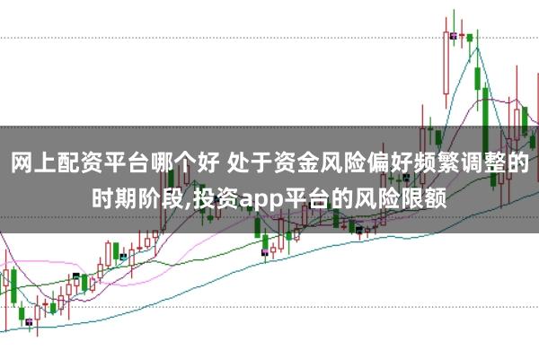 网上配资平台哪个好 处于资金风险偏好频繁调整的时期阶段,投资app平台的风险限额