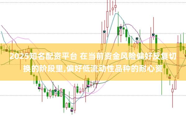 2025知名配资平台 在当前资金风险偏好反复切换的阶段里,偏好低流动性品种的耐心资