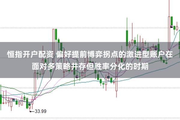 恒指开户配资 偏好提前博弈拐点的激进型账户在面对多策略并存但胜率分化的时期