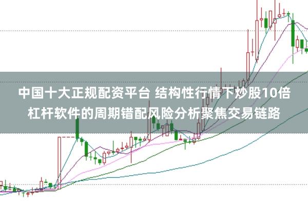 中国十大正规配资平台 结构性行情下炒股10倍杠杆软件的周期错配风险分析聚焦交易链路