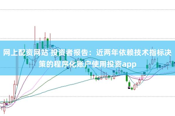 网上配资网站 投资者报告：近两年依赖技术指标决策的程序化账户使用投资app