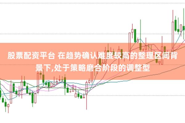 股票配资平台 在趋势确认难度较高的整理区间背景下,处于策略磨合阶段的调整型