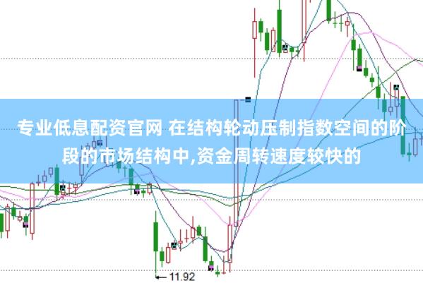 专业低息配资官网 在结构轮动压制指数空间的阶段的市场结构中,资金周转速度较快的