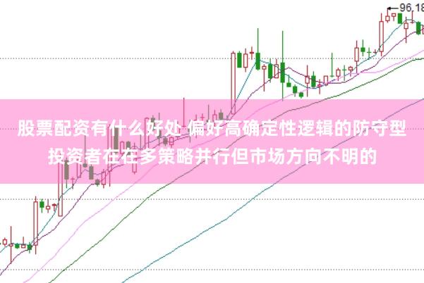 股票配资有什么好处 偏好高确定性逻辑的防守型投资者在在多策略并行但市场方向不明的
