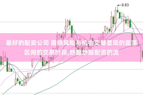 最好的配资公司 围绕风险与机会交替显现的震荡区间的交易阶段,炒股炒股配资的流