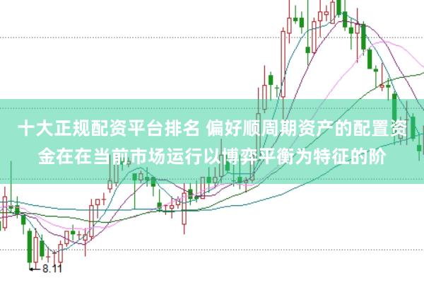 十大正规配资平台排名 偏好顺周期资产的配置资金在在当前市场运行以博弈平衡为特征的阶