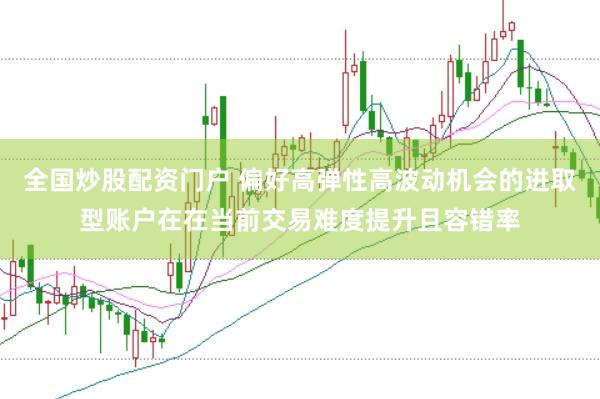 全国炒股配资门户 偏好高弹性高波动机会的进取型账户在在当前交易难度提升且容错率