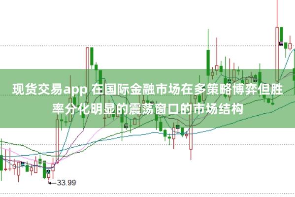 现货交易app 在国际金融市场在多策略博弈但胜率分化明显的震荡窗口的市场结构
