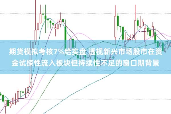 期货模拟考核7%给实盘 透视新兴市场股市在资金试探性流入板块但持续性不足的窗口期背景