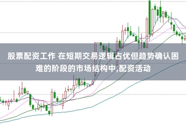 股票配资工作 在短期交易逻辑占优但趋势确认困难的阶段的市场结构中,配资活动