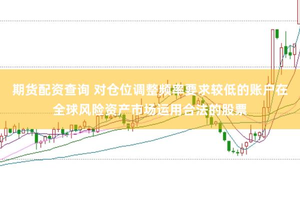 期货配资查询 对仓位调整频率要求较低的账户在全球风险资产市场运用合法的股票