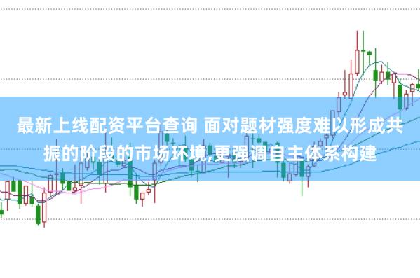 最新上线配资平台查询 面对题材强度难以形成共振的阶段的市场环境,更强调自主体系构建