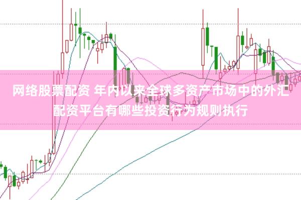 网络股票配资 年内以来全球多资产市场中的外汇配资平台有哪些投资行为规则执行