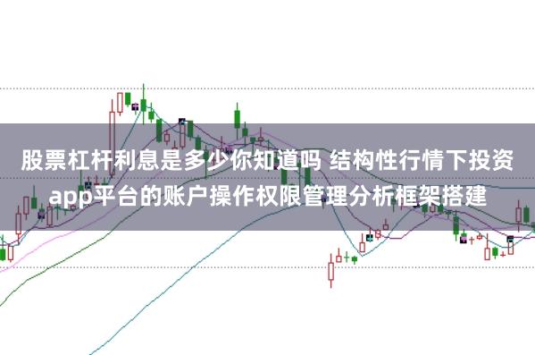 股票杠杆利息是多少你知道吗 结构性行情下投资app平台的账户操作权限管理分析框架搭建
