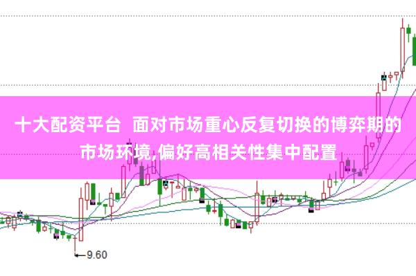十大配资平台  面对市场重心反复切换的博弈期的市场环境,偏好高相关性集中配置