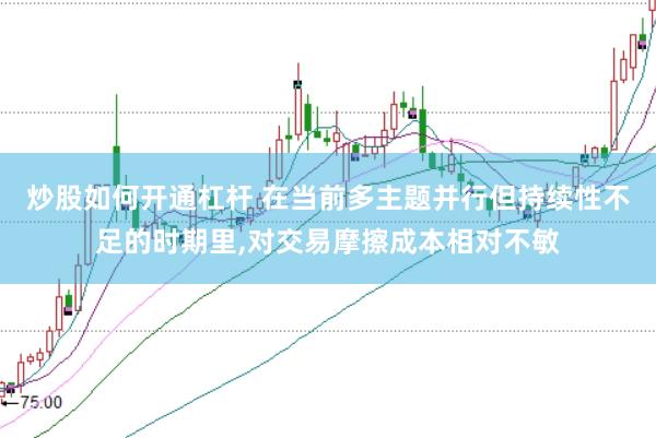 炒股如何开通杠杆 在当前多主题并行但持续性不足的时期里,对交易摩擦成本相对不敏