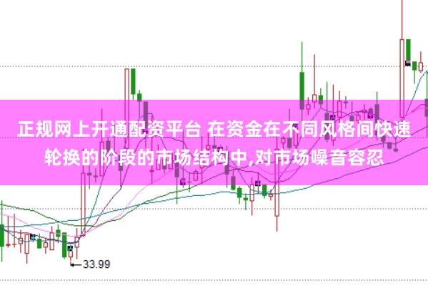正规网上开通配资平台 在资金在不同风格间快速轮换的阶段的市场结构中,对市场噪音容忍