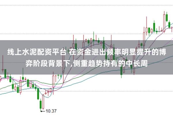 线上水泥配资平台 在资金进出频率明显提升的博弈阶段背景下,侧重趋势持有的中长周