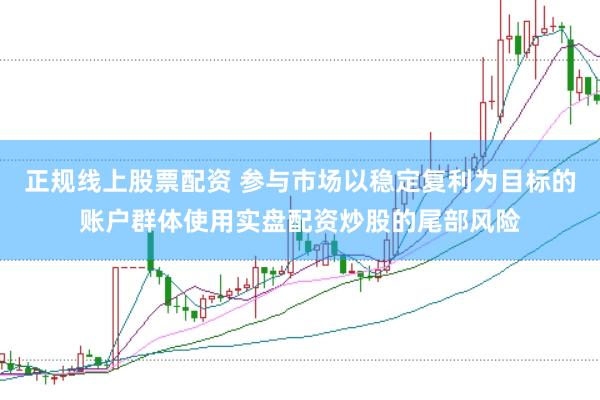 正规线上股票配资 参与市场以稳定复利为目标的账户群体使用实盘配资炒股的尾部风险