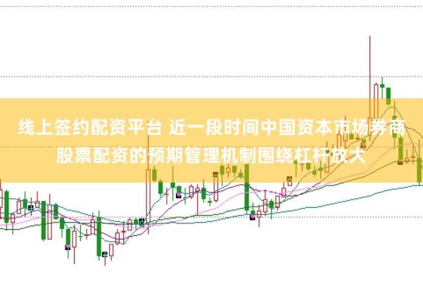 线上签约配资平台 近一段时间中国资本市场券商股票配资的预期管理机制围绕杠杆放大