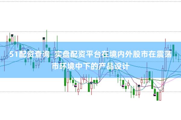 51配资查询  实盘配资平台在境内外股市在震荡市环境中下的产品设计