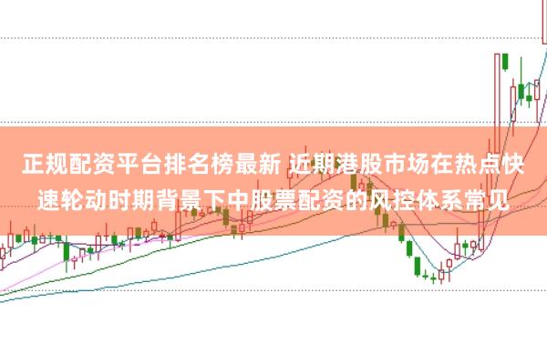 正规配资平台排名榜最新 近期港股市场在热点快速轮动时期背景下中股票配资的风控体系常见