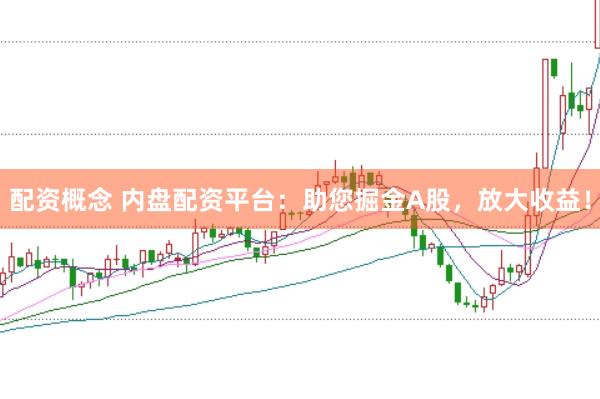 配资概念 内盘配资平台：助您掘金A股，放大收益！