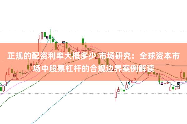 正规的配资利率大概多少 市场研究：全球资本市场中股票杠杆的合规边界案例解读