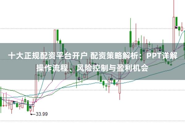 十大正规配资平台开户 配资策略解析：PPT详解操作流程、风险控制与盈利机会
