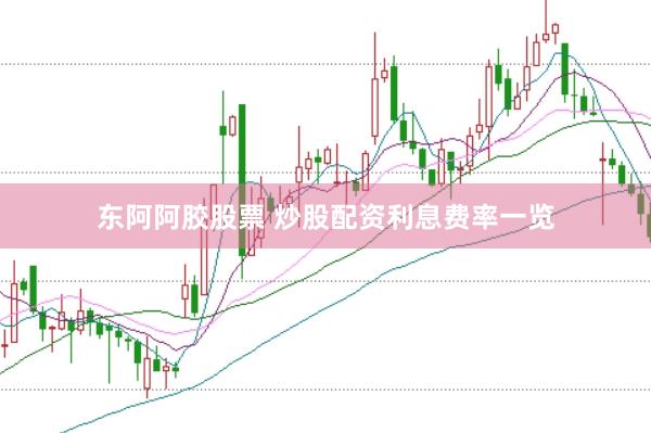 东阿阿胶股票 炒股配资利息费率一览