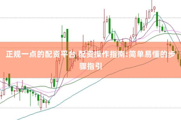 正规一点的配资平台 配资操作指南:简单易懂的步骤指引